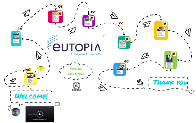 ONLINE EXHIBITION Connected Learning Community Legal History: Minority Rights 